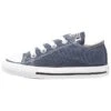 Converse Chuck Taylor All Star - Zapatillas - Blau -tienda de zapatos c22f5126d12a4471a10837b1a8672a03