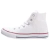 Converse Chuck Taylor All Star- Zapatillas Altas - Optical White 1 Converse Chuck Taylor All Star- Zapatillas Altas - Optical White -tienda de zapatos cef38e35b879472aa030517bd26773ed